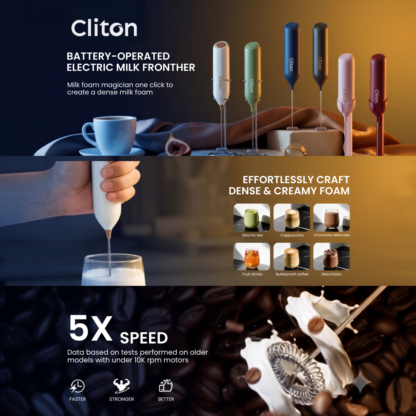CLITON Handheld Electric Milk Frother