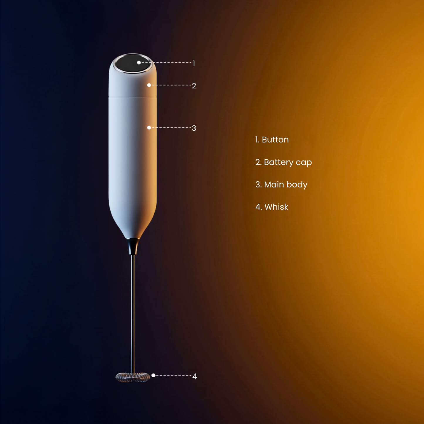 CLITON Handheld Electric Milk Frother