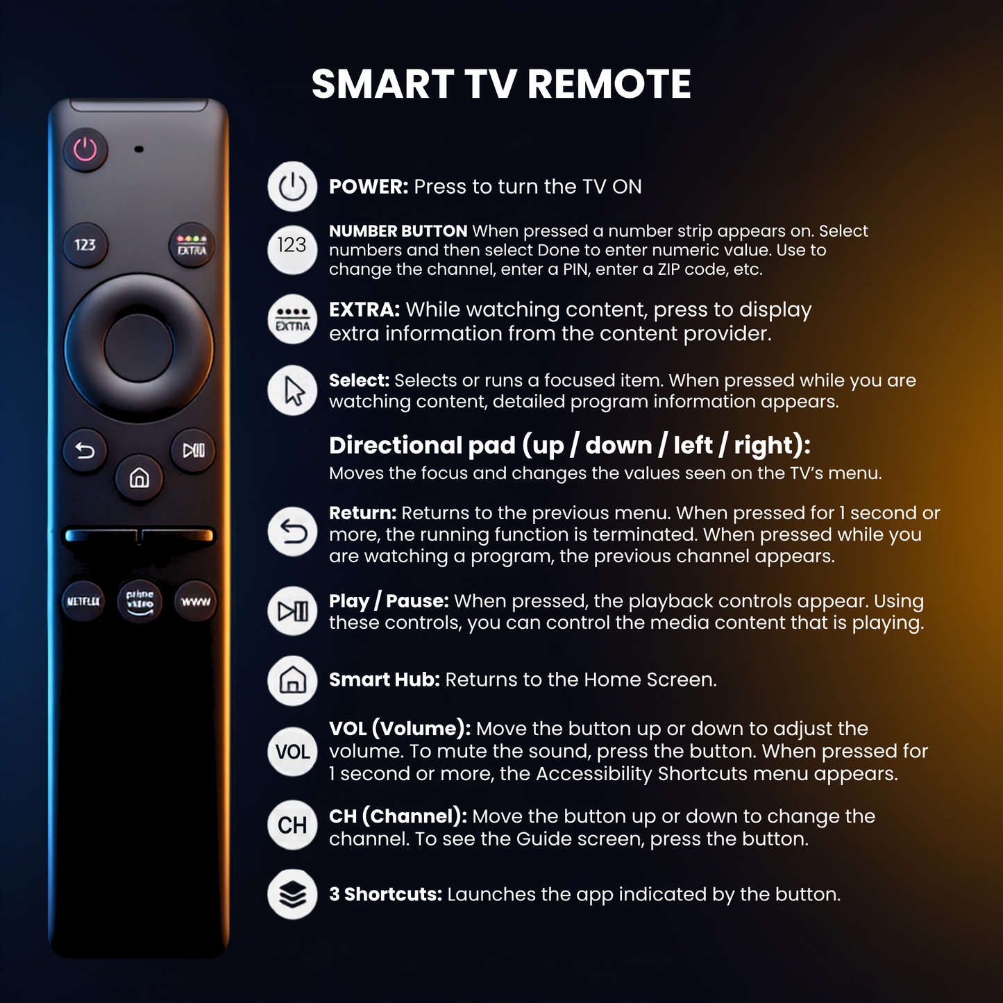 Samsung Smart TV Replacement Remote