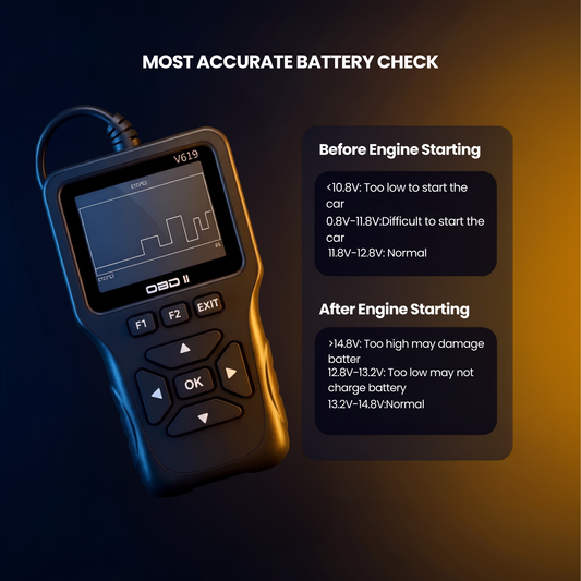 Handheld OBD2 Diagnostic Scanner
