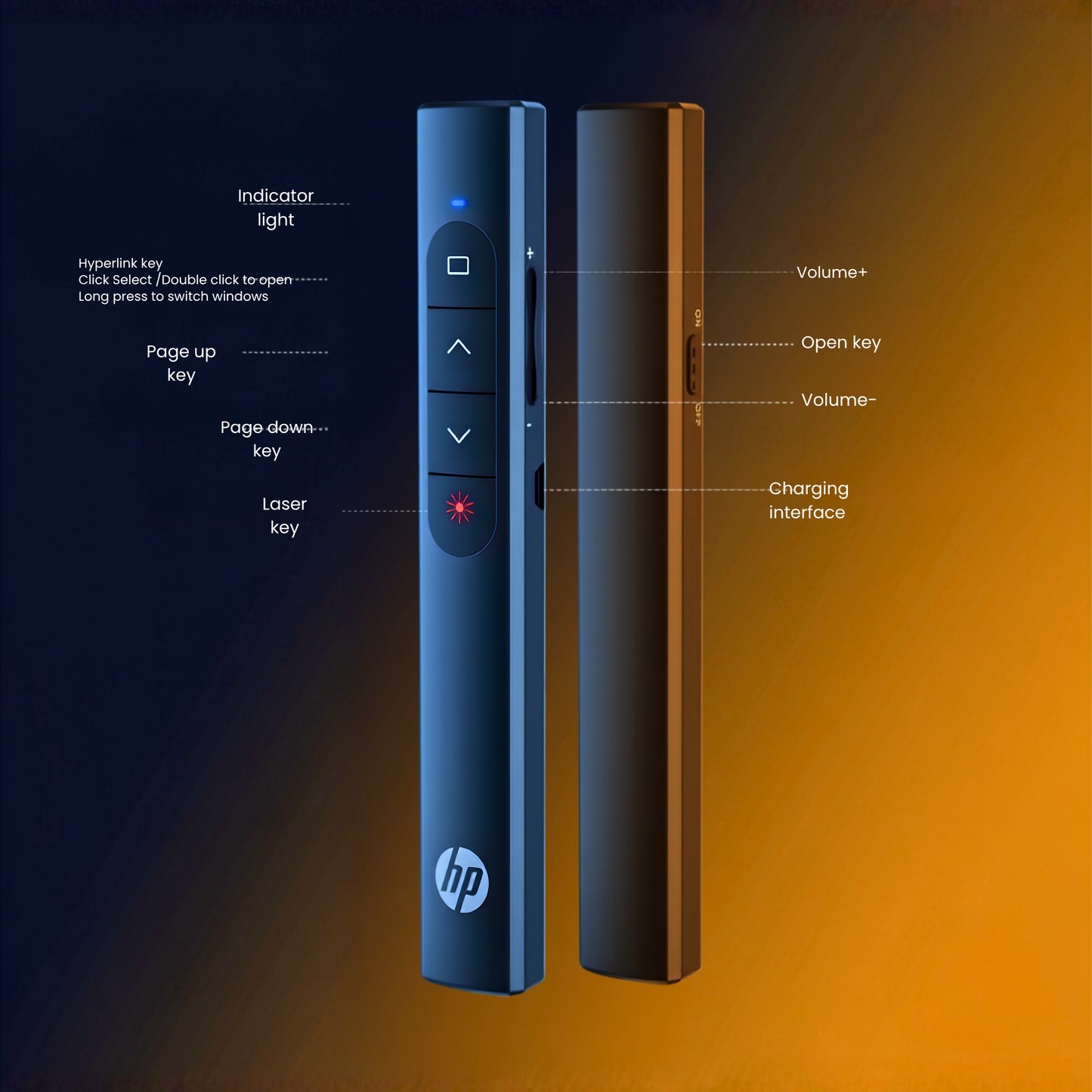 HP Wireless Presentation Remote