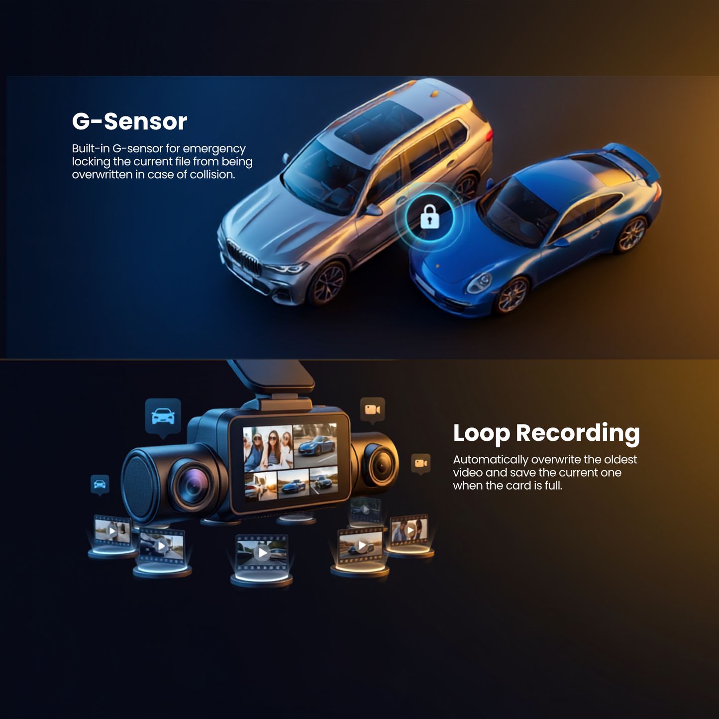 Dual Dash Cam FHD with 32GB Card